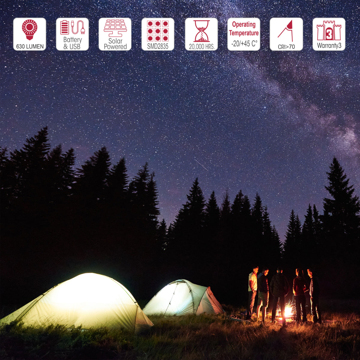 Lámpara de emergencia recargable, ideal para exteriores, perfecta para campamentos y decoración rústica.