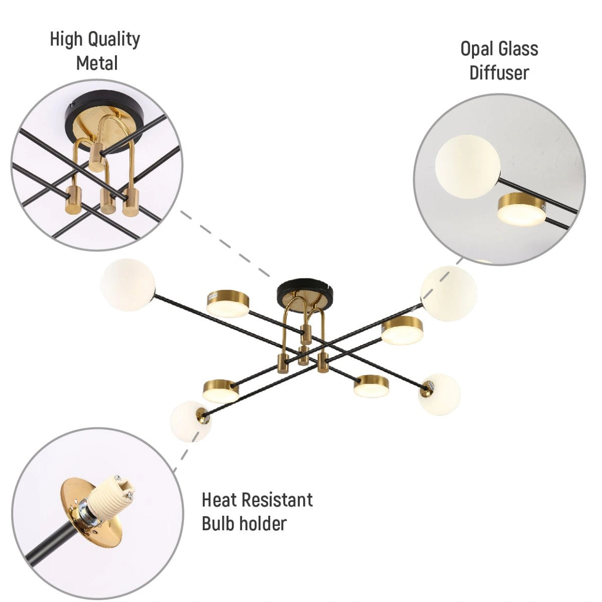 Close up shots of Contemporary Hybrid Sputnik Modern Chandelier with 20W Built-in LED and 4xG9 Opal Globes Gold Black Finishing | TEKLED 159-17548