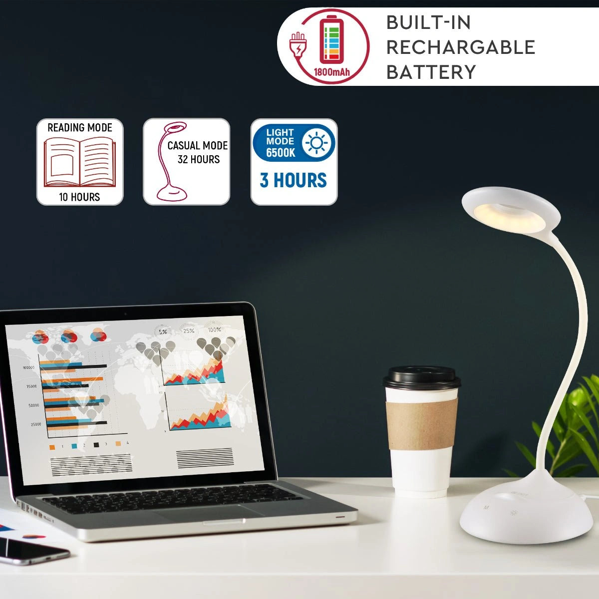 Detailed shots of Ringo White Rechargable Desk Light 5 Dimmable and Colour Modes | TEKLED 130-03600