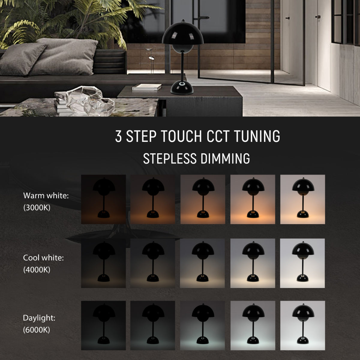 Lámpara de mesa LED esférica con dualidad de colores, perfecta para mesitas en decoraciones modernas y elegantes.