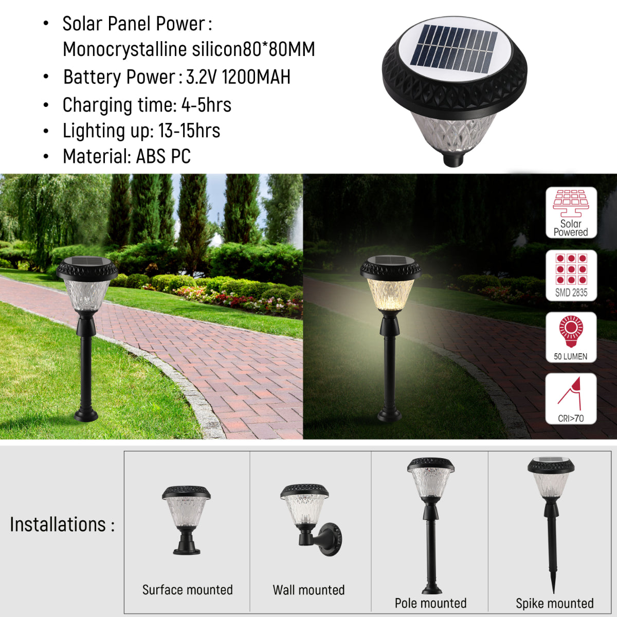 Dibujo técnico de la luz solar de pared, mostrando dimensiones y características, ideal para exteriores en decoraciones modernas.