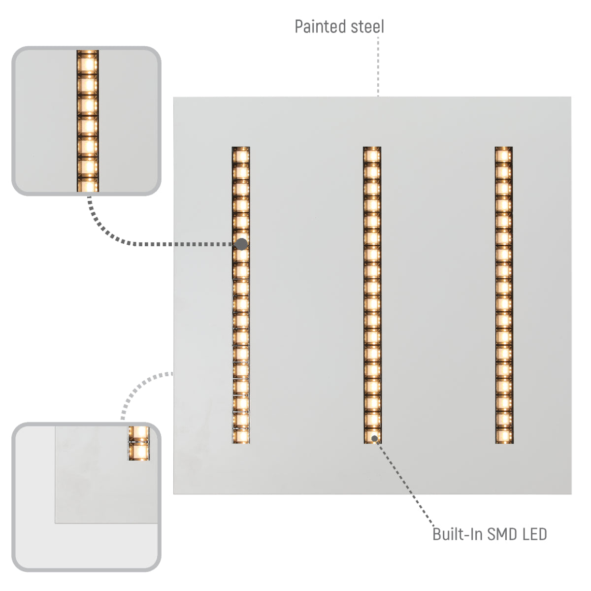 Panel LED de 40W y bajo deslumbramiento, ideal para oficinas modernas, proporcionando luz uniforme y eficiente en espacios de trabajo.