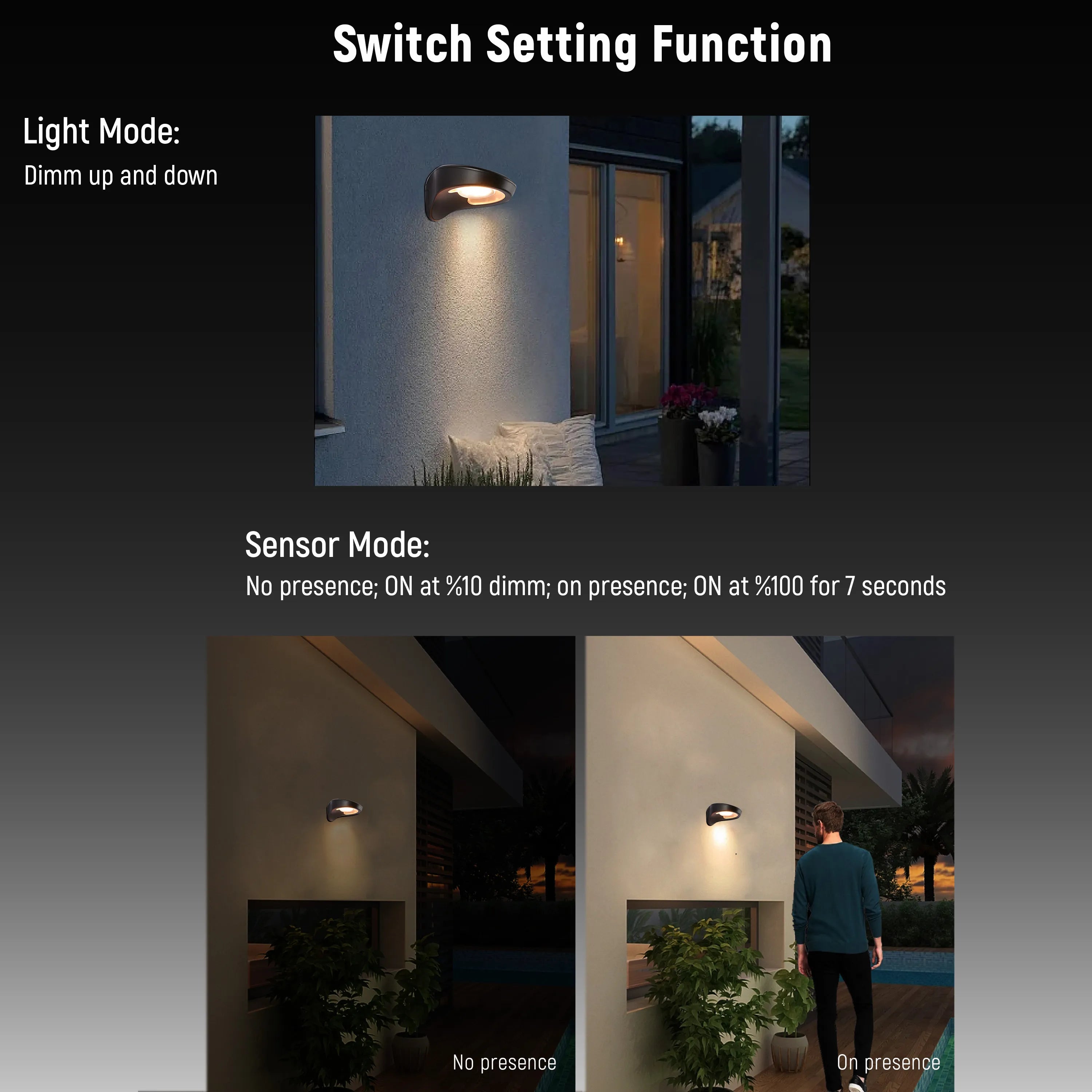 Aplique de Pared LED Curvo con Energía Solar, Sensor de Movimiento, 3000K Blanco Cálido, Recargable para Uso Exterior, Luz de Seguridad Solar con Sensor, TEKLED