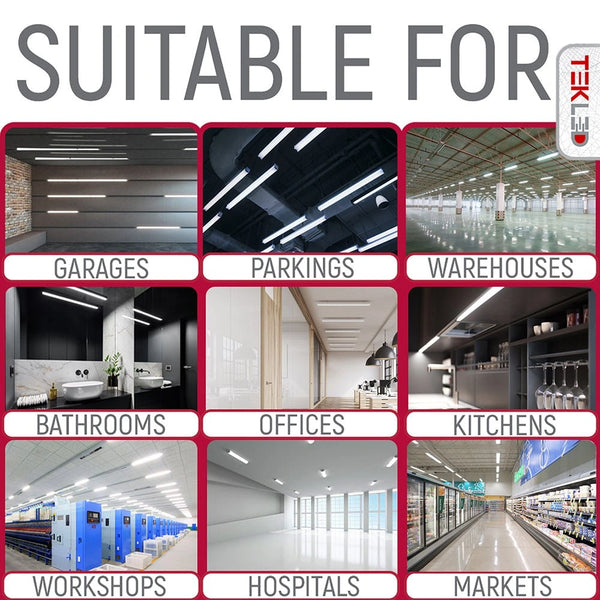 Closeup images for LED Tri-proof Batten Linear Fitting 48W 4000K Cool White IP65 120cm 4ft