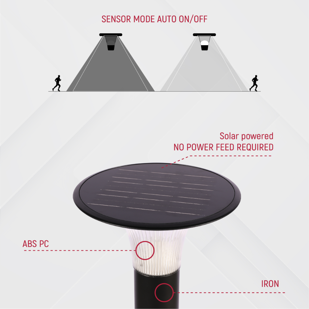 Luz solar LED de pared y camino de 15W, ideal para exteriores con decoración moderna y eficiente en espacios ajardinados.
