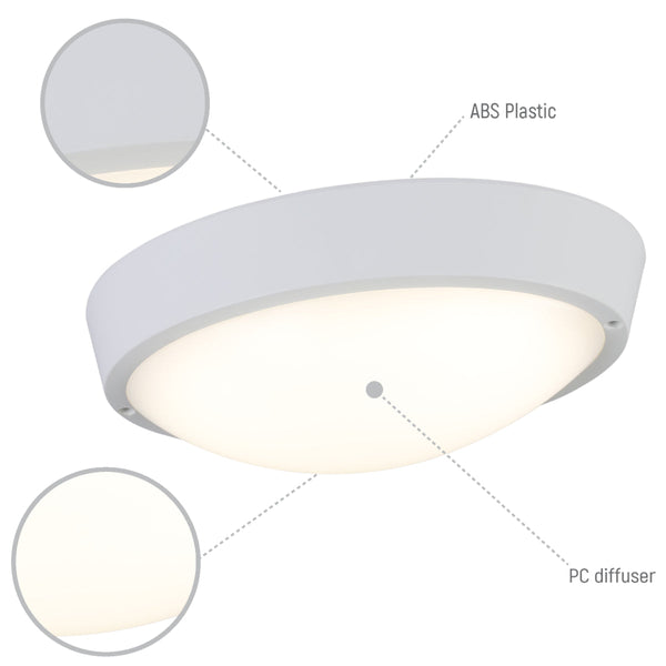 Imagen de un aplique LED de pared, ideal para exteriores e interiores, con diseño contemporáneo y protección IP65.