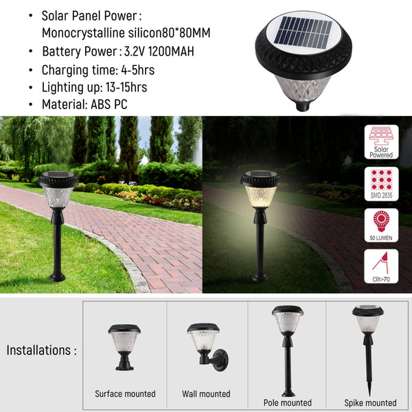 Dibujo técnico de la luz solar de pared, mostrando dimensiones y características, ideal para exteriores en decoraciones modernas.