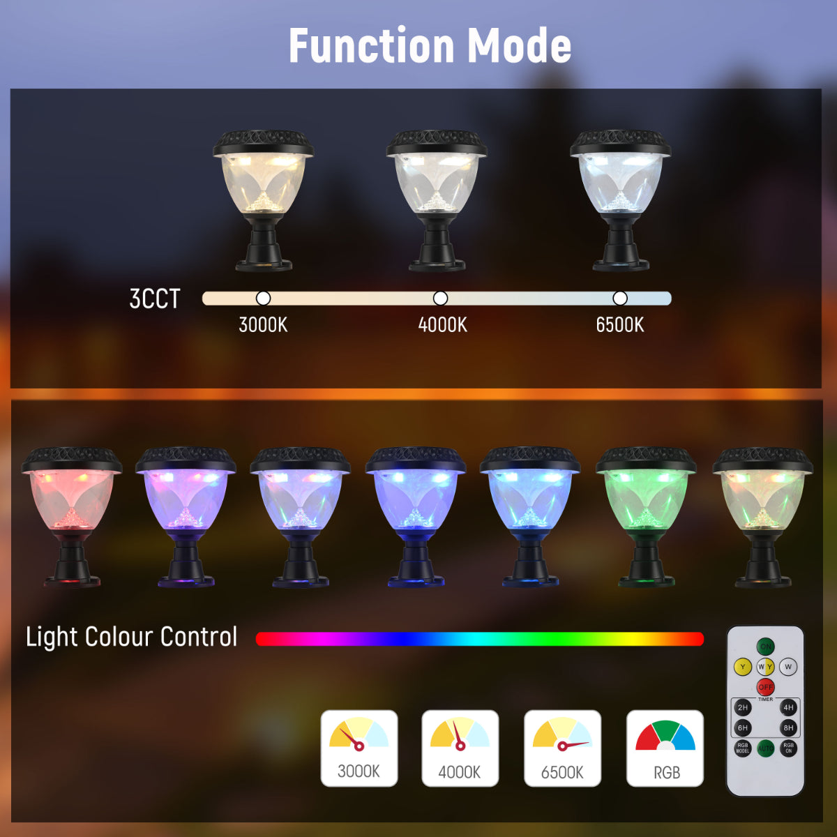 Luz solar de pared tipo bolardo, ideal para jardines modernos, ofreciendo iluminación cálida y funcional en exteriores.