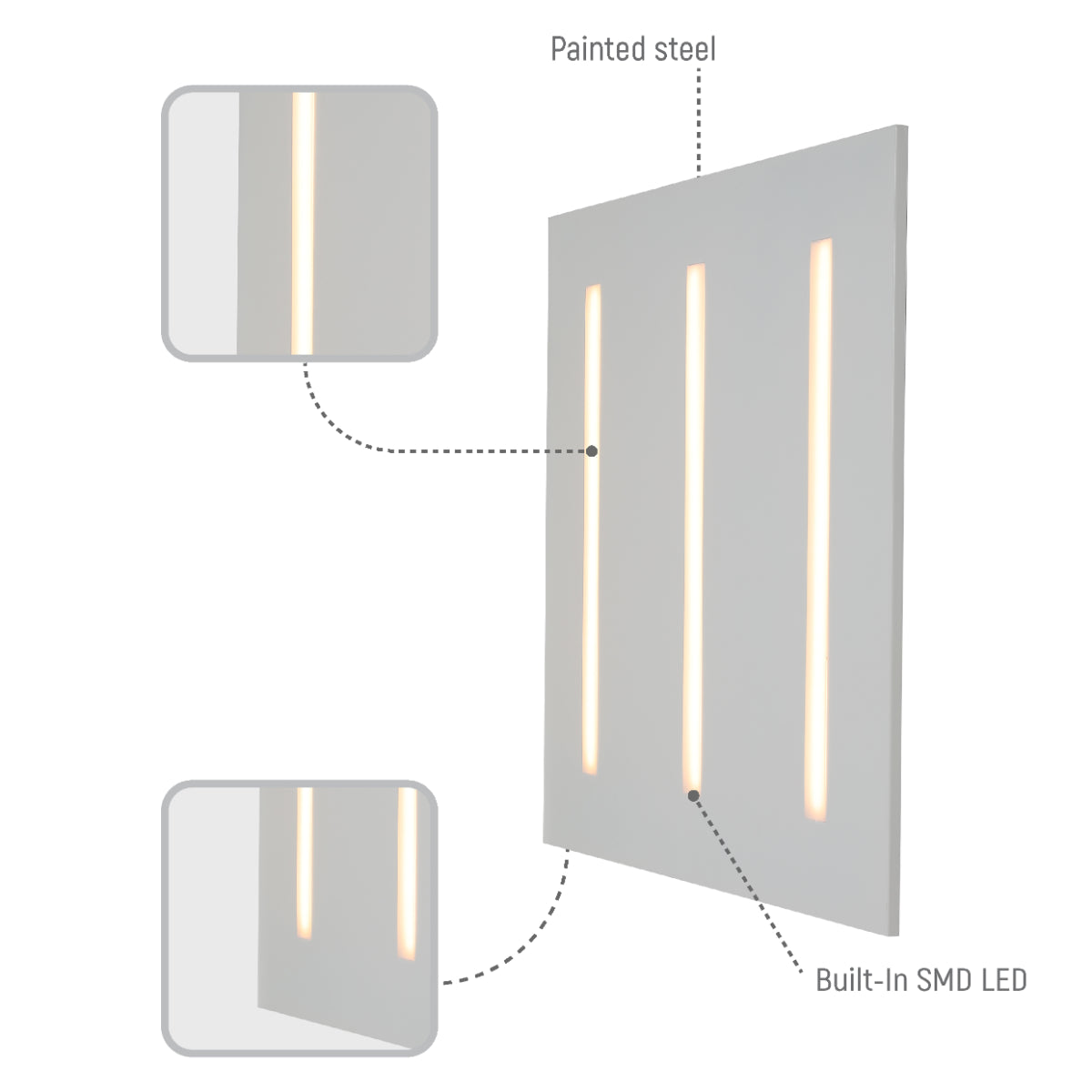 Panel LED de 40W, ideal para oficinas modernas, ofreciendo luz regulable en tres temperaturas Kelvin para un ambiente versátil y cómodo.
