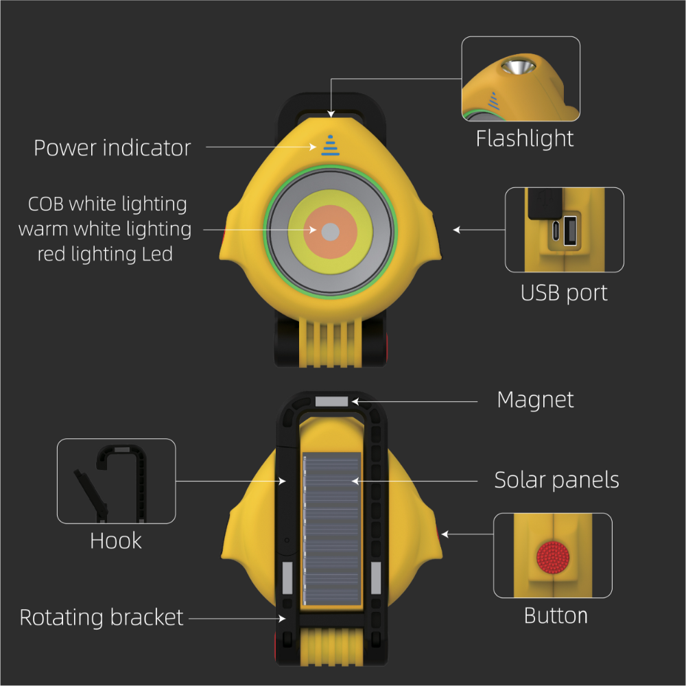 Imagen principal de una linterna portátil multifuncional, ideal para iluminar exteriores y espacios de trabajo con estilo práctico y moderno.